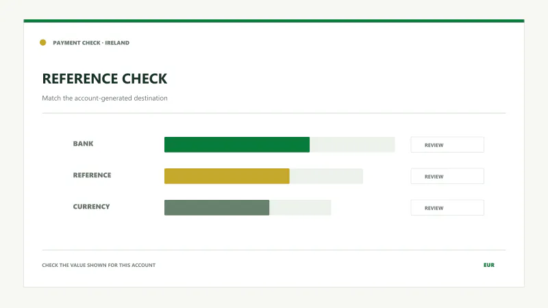 Bank transfer reference entered before sending funds
