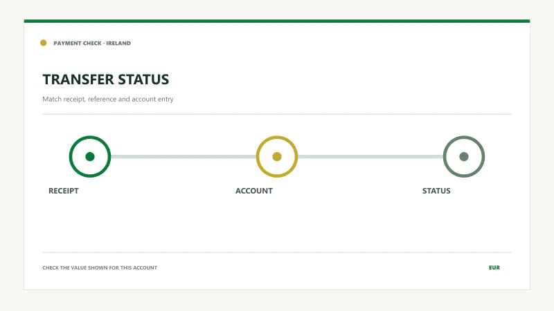 Bank receipt compared with casino transaction history