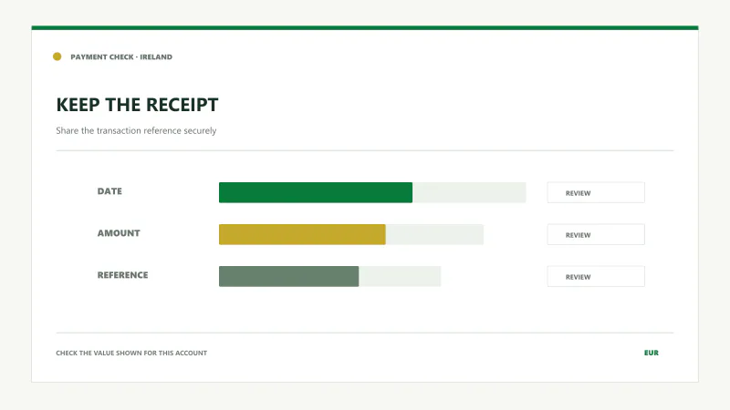 Payment reference connects the provider record to support
