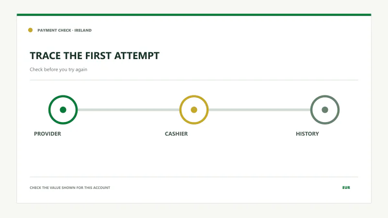 Missing deposit traced through provider status and account history
