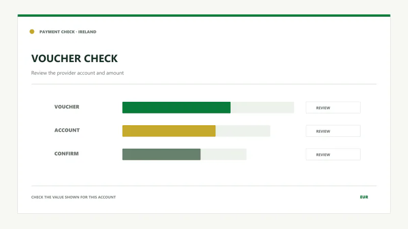 Paysafecard voucher entered before payment confirmation