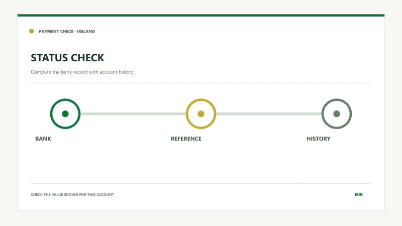 Trustly deposit matched against account history reference